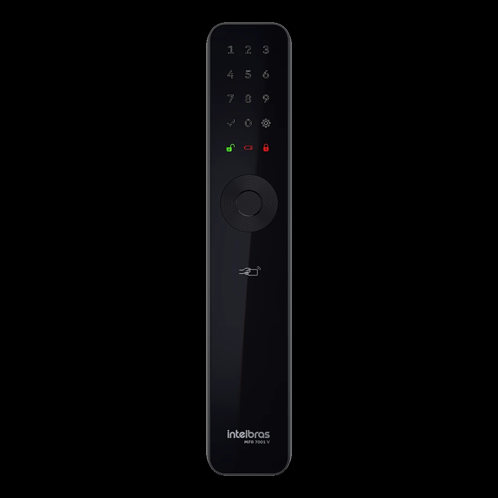 Modelo Design